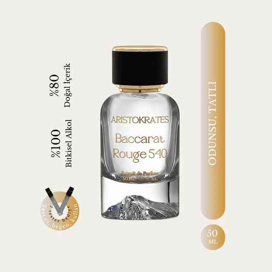 Baccarat Rouge 540 Aristokrates