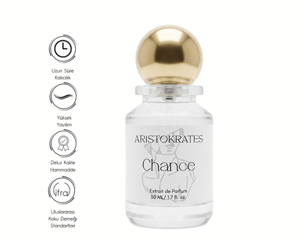 Chance