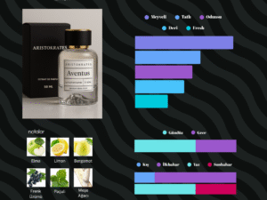 50-ml-kalıcı-erkek-parfum-niche-aventus