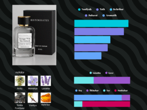 50-ml-kalıcı-erkek-parfum-niche-stronger-with-you-intensely Stronger With You Intensely parfüm – erkek gece gündüz kokusu