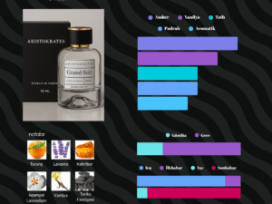 50-ml-kalıcı-unisex-parfum-niche-grand-soir Grand Soir parfüm – unisex kışlık gece kokusu