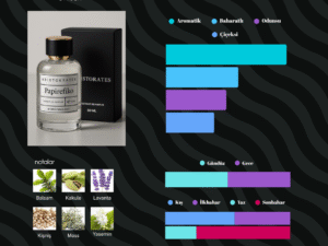 50-ml-kalıcı-erkek-parfum-niche-papirefiko Papirefiko parfüm – unisex gece ve gündüz kışlık kokusu