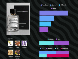 50-ml-kalıcı-kadın-parfum-niche-goddness Goddness parfüm – kadın kışlık gece ve gündüz kokusu
